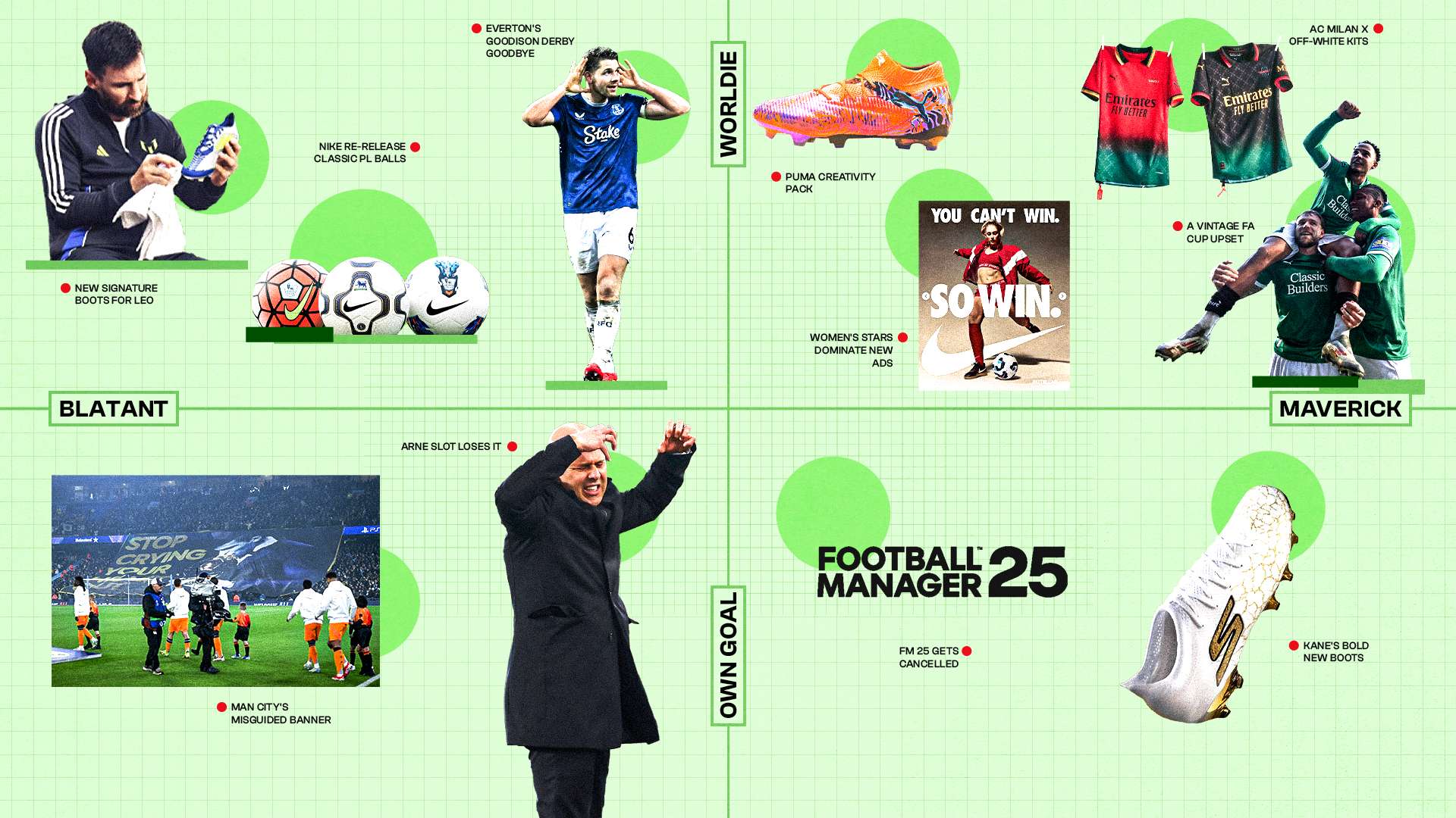 重要影响 重要影响